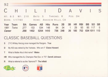 1992 Classic #92 Chili Davis Back