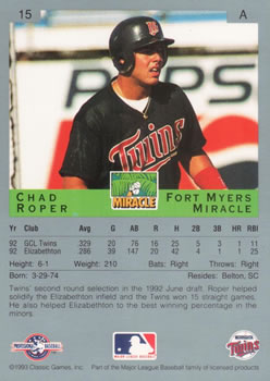 1993 Classic Best #15 Chad Roper Back