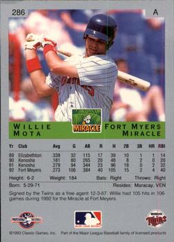 1993 Classic Best #286 Willie Mota Back