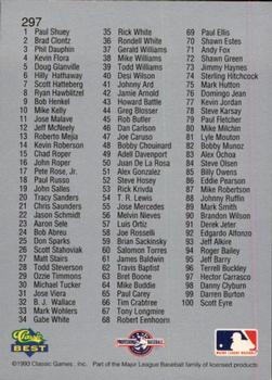 1993 Classic Best #297 Checklist: 1-100 Back