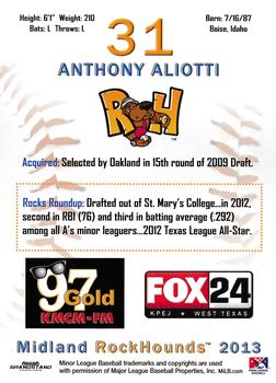 2013 Grandstand Midland RockHounds #NNO Anthony Aliotti Back