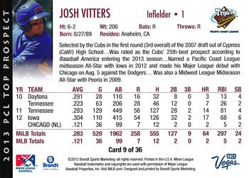 2013 Brandt Pacific Coast League Top Prospects #9 Josh Vitters Back