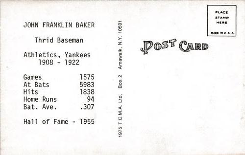 1973-80 TCMA All-Time Greats Postcards #NNO Frank Baker Back