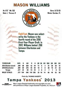 2013 Grandstand Florida State League Top Prospects #NNO Mason Williams Back