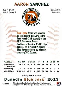 2013 Grandstand Florida State League Top Prospects #NNO Aaron Sanchez Back