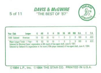 1988 Star Davis & McGwire #5 Mark McGwire Back