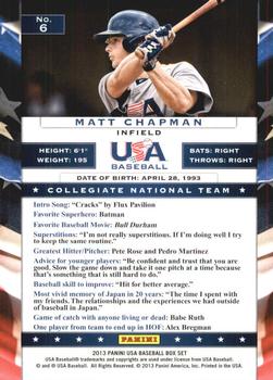 2013 Panini USA Baseball #6 Matt Chapman Back