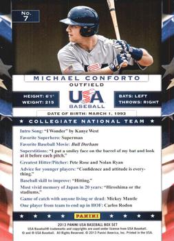 2013 Panini USA Baseball #7 Michael Conforto Back