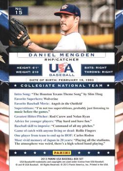 2013 Panini USA Baseball #15 Daniel Mengden Back