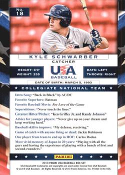 2013 Panini USA Baseball #18 Kyle Schwarber Back