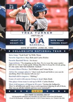 2013 Panini USA Baseball #22 Trea Turner Back