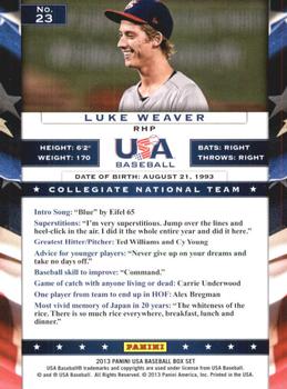 2013 Panini USA Baseball #23 Luke Weaver Back