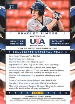 2013 Panini USA Baseball #24 Bradley Zimmer Back