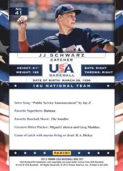 2013 Panini USA Baseball #41 JJ Schwarz Back