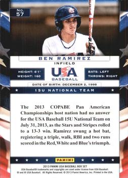 2013 Panini USA Baseball #57 Ben Ramirez Back