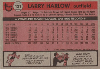 1981 Topps #121 Larry Harlow Back