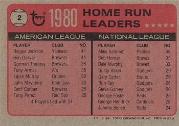 1981 Topps #2 1980 Home Run Leaders (Reggie Jackson / Ben Oglivie / Mike Schmidt) Back