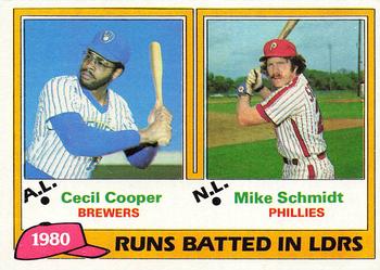 1981 Topps #3 1980 Runs Batted In Leaders (Cecil Cooper / Mike Schmidt) Front