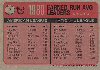 1981 Topps #7 1980 Earned Run Average Leaders (Rudy May / Don Sutton) Back