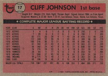 1981 Topps #17 Cliff Johnson Back