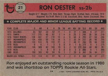 1981 Topps #21 Ron Oester Back