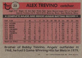 1981 Topps #23 Alex Trevino Back