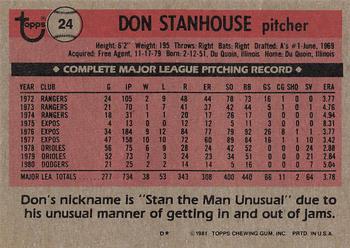 1981 Topps #24 Don Stanhouse Back