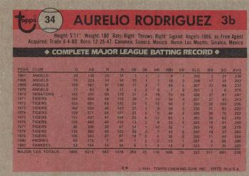 1981 Topps #34 Aurelio Rodriguez Back