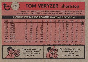 1981 Topps #39 Tom Veryzer Back