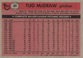 1981 Topps #40 Tug McGraw Back