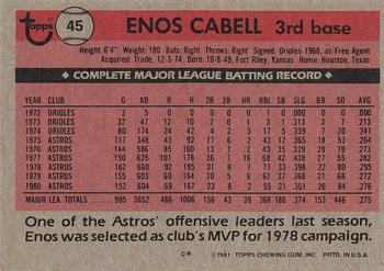 1981 Topps #45 Enos Cabell Back