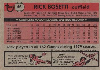 1981 Topps #46 Rick Bosetti Back