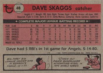 1981 Topps #48 Dave Skaggs Back
