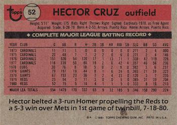 1981 Topps #52 Hector Cruz Back