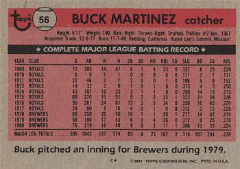1981 Topps #56 Buck Martinez Back