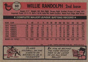 1981 Topps #60 Willie Randolph Back