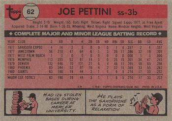 1981 Topps #62 Joe Pettini Back