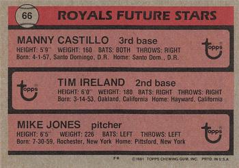 1981 Topps #66 Royals Future Stars (Manny Castillo / Tim Ireland / Mike Jones) Back