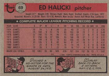 1981 Topps #69 Ed Halicki Back