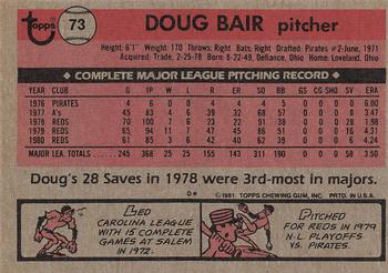 1981 Topps #73 Doug Bair Back