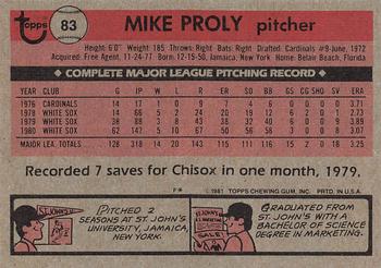 1981 Topps #83 Mike Proly Back
