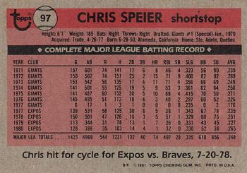 1981 Topps #97 Chris Speier Back