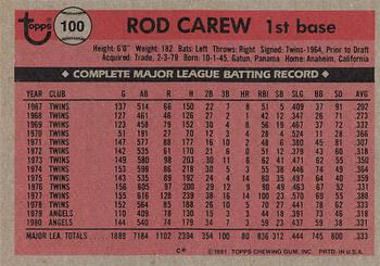 1981 Topps #100 Rod Carew Back