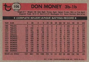 1981 Topps #106 Don Money Back