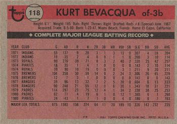 1981 Topps #118 Kurt Bevacqua Back