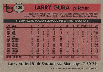 1981 Topps #130 Larry Gura Back
