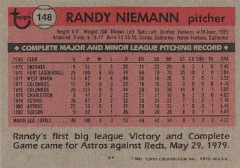 1981 Topps #148 Randy Niemann Back