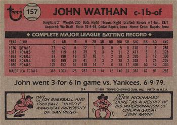 1981 Topps #157 John Wathan Back