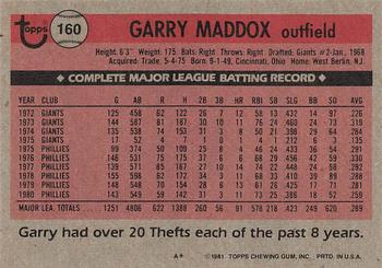 1981 Topps #160 Garry Maddox Back