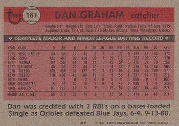 1981 Topps #161 Dan Graham Back